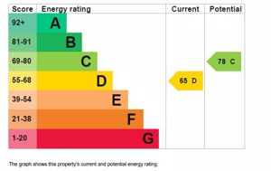 Photo 45- click for photo gallery